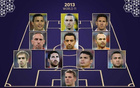 頂級FIFA年度最佳陣，弟媳、拉莫斯三連霸雙席位！