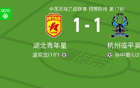 湖北青年星1-1臨平吳越，溫破僵局，孫扳平比分