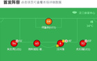 武漢B隊勝廣西藍航，何鑫杰破門，閔紫曦制勝2-1。