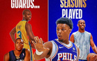 敬啟：控衛(wèi)巨星克里斯-保羅、凱爾-洛瑞，NBA20季以上傳奇
