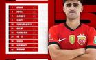 中超積分榜巨變：上港逼近榜首，黑馬失勢，具體排名看細(xì)節(jié)。