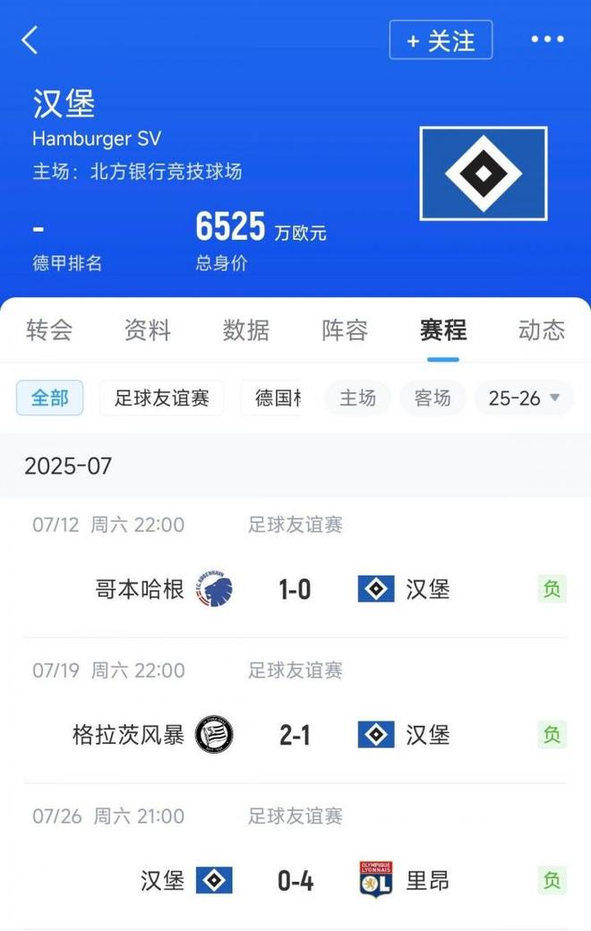 情飛德乙，漢堡連敗，奧甲丹超不敗。
