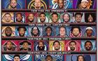 28名NBA球星現(xiàn)隊退役概率？詹姆斯湖人隊退役可能性？
