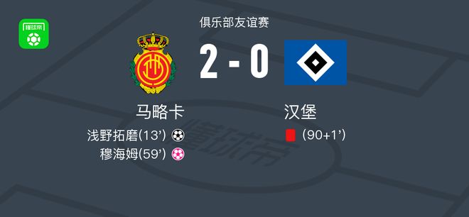 馬略卡勝漢堡，拓磨建功