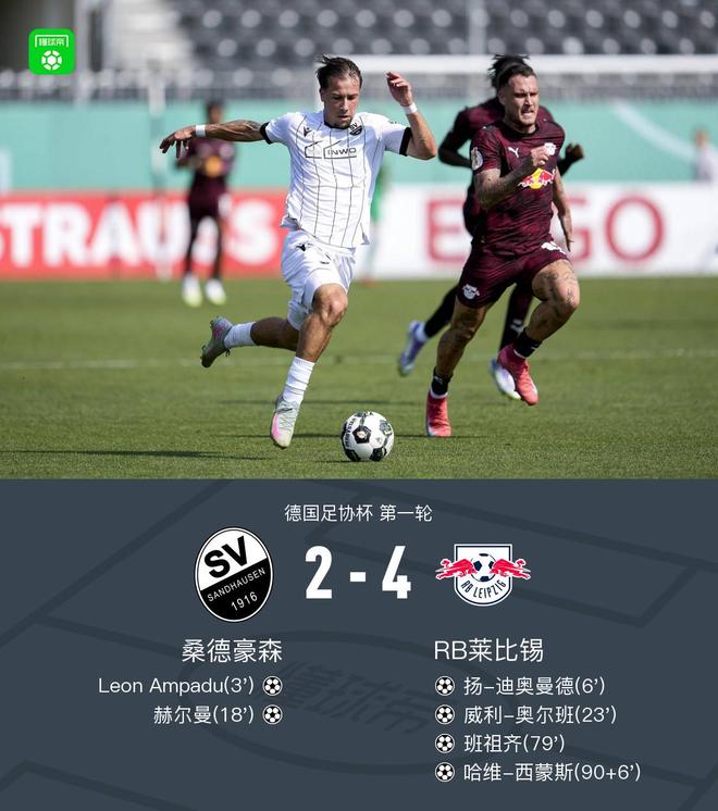 萊比錫勝桑德豪森晉級，奧爾班助攻，班祖齊、西蒙斯進(jìn)球