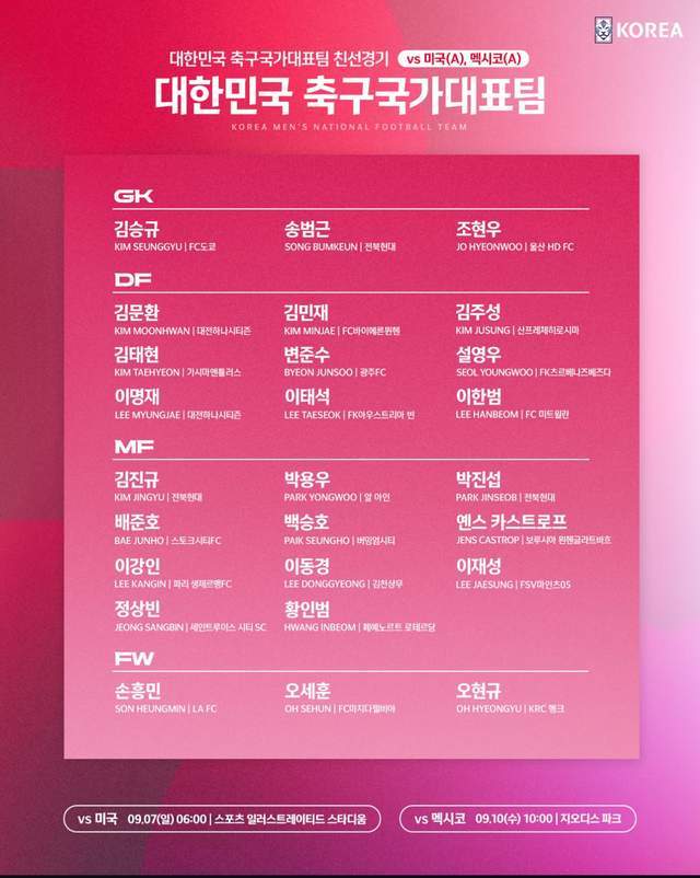 洪明甫揭曉名單，韓國(guó)首現(xiàn)歸化球員，600萬(wàn)身價(jià)德甲援軍助陣中場(chǎng)。